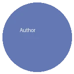 纪录片研究者何明达